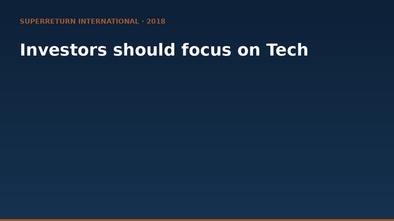 Fabian Westerheide: Investors should focus on Tech
