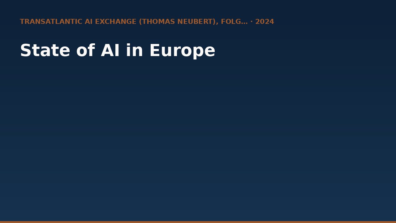 Fabian Westerheide: State of AI in Europe