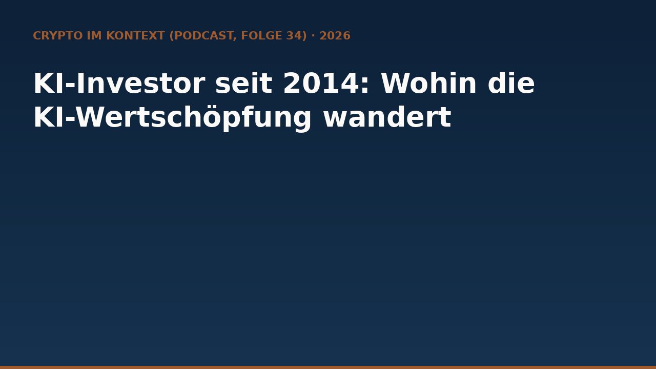 Fabian Westerheide: Crypto im Kontext, Folge 34